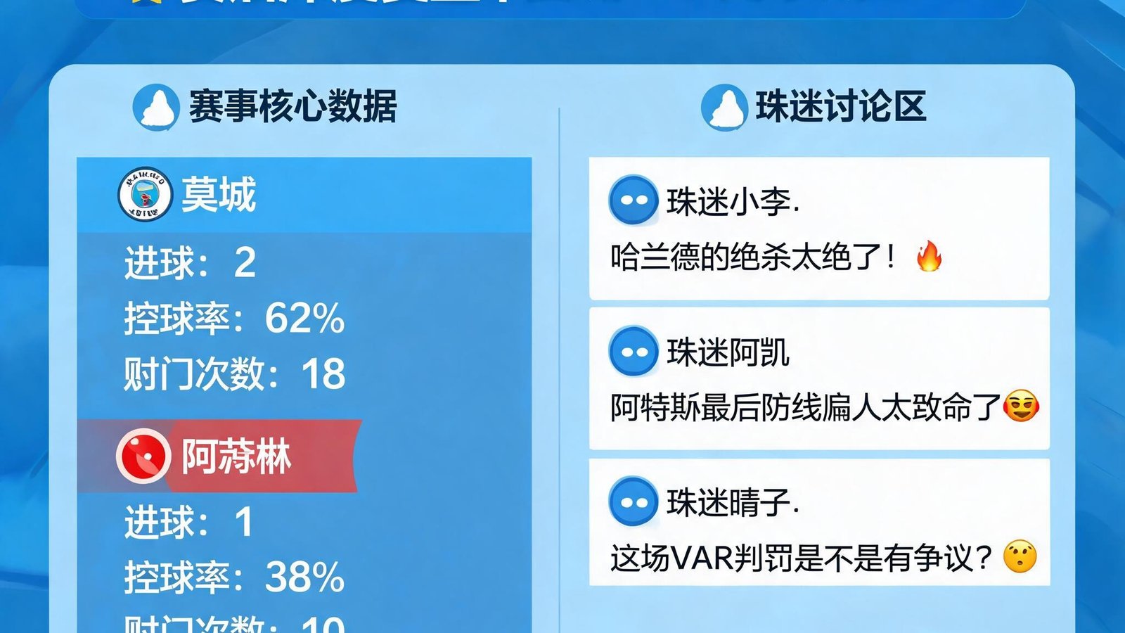 开云体育社区赛后深度复盘内容，用户参与讨论